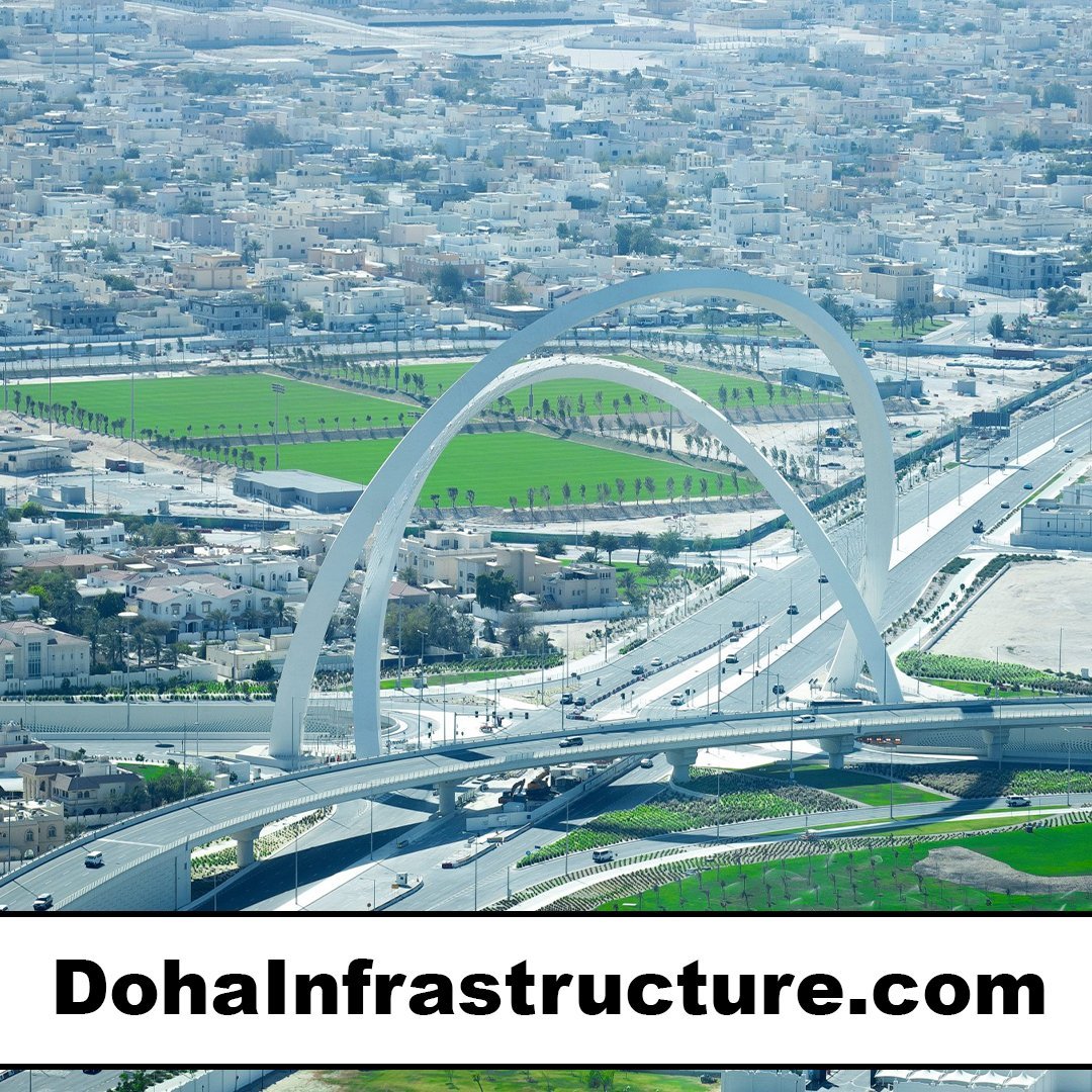 dohainfrastructure.com