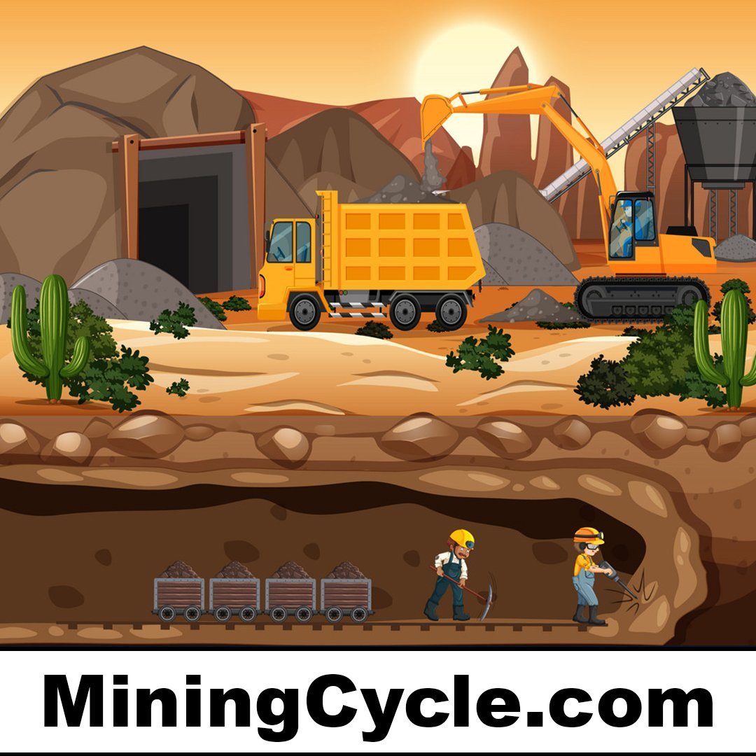 miningcycle.com