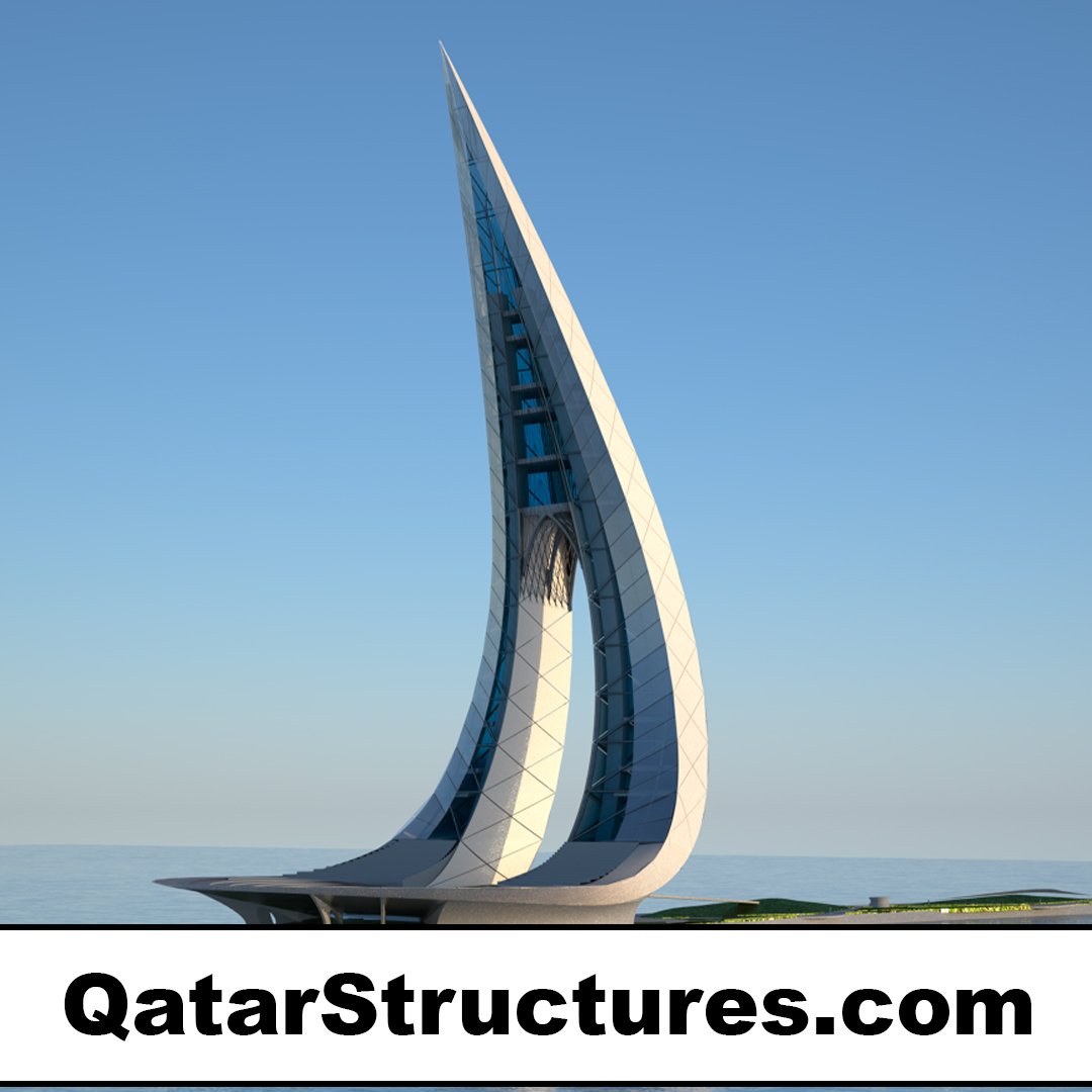 qatarstructures.com