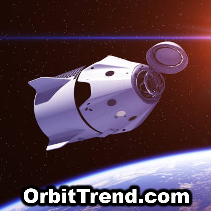 orbittrend.com