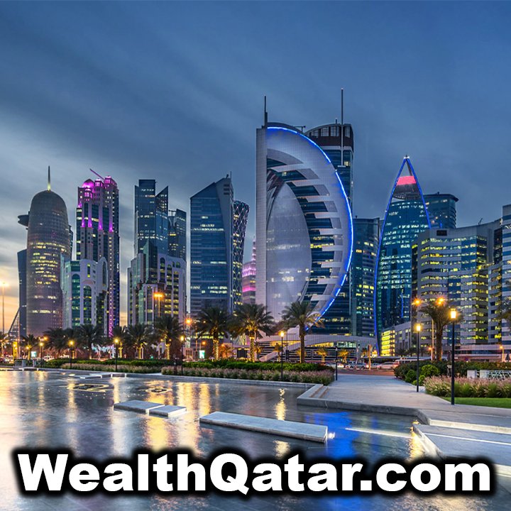 wealthqatar.com